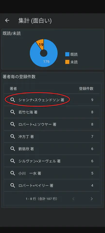1/3.検索したい著者をタップします